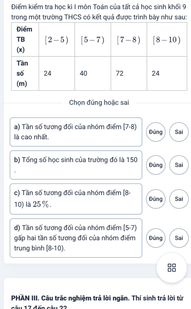 Điểm kiểm tra học kì I môn Toán của tất cả học sinh khối 9
trong một trường THCS có kết quả được trình bày như sau:
Chọn đúng hoặc sai
a) Tần số tương đối của nhóm điểm [7-8
Đúng
là cao nhất. Sai
b) Tổng số học sinh của trường đó là 150 Đúng Sai
c) Tần số tương đối của nhóm điểm [8-
Đúng Sai
10) là 25%.
d) Tần số tương đối của nhóm điểm 5- 7)
gấp hai tần số tương đối của nhóm điểm Đúng Sai
trung bình [8-10).
88
PHÄN III. Câu trắc nghiệm trả lời ngắn. Thí sinh trả lời từ
câu 17 đến câu 22