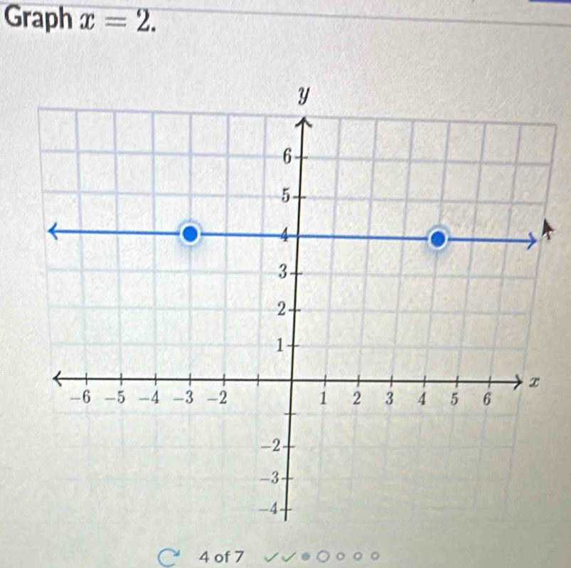 Graph x=2.
4 of 7