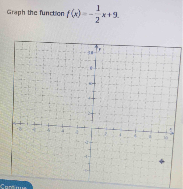 Graph the function f(x)=- 1/2 x+9. 
Continue