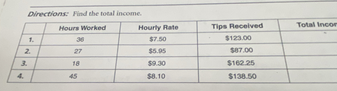 Directions: Find the total income.
r