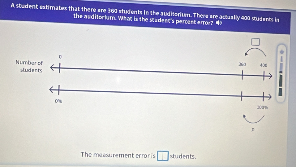 A student estimates that there are 360 students in the auditorium. There are actually 400 students in
the auditorium. What is the student's percent error? ◢
0
Number of 360 400
students
0%
100%
P
The measurement error is students.