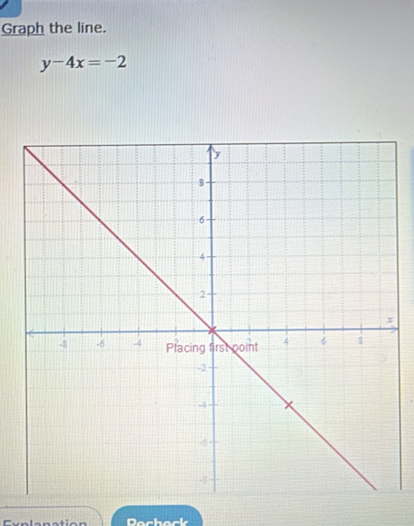 Graph the line.
y-4x=-2
Dachack