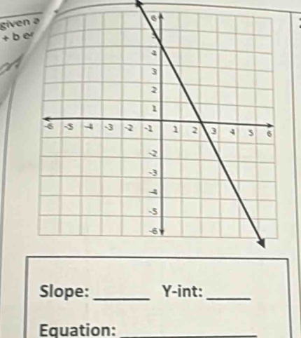 given 
+ b e 
Slope: _ Y -int:_ 
Equation:_