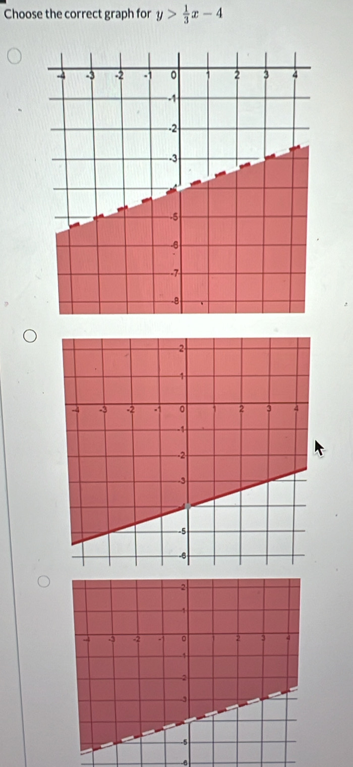 Choose the correct graph for y> 1/3 x-4