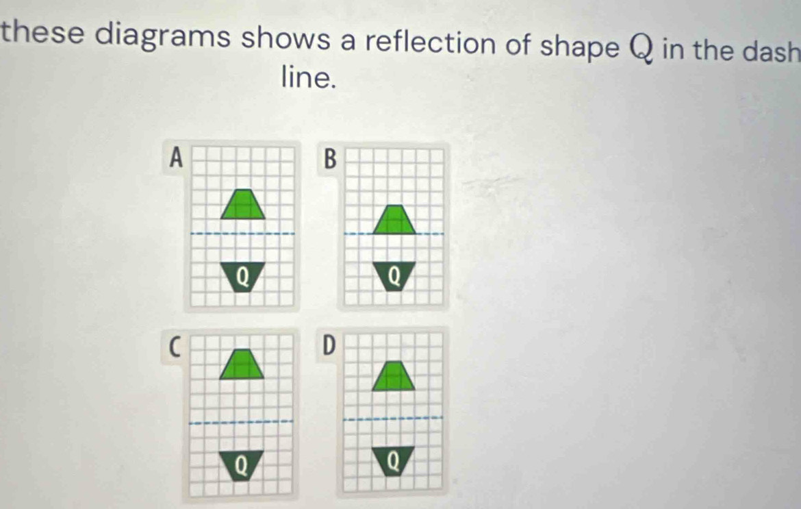 these diagrams shows a reflection of shape Q in the dash 
line.