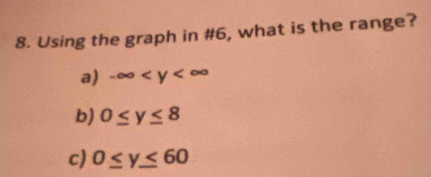 Using the graph in #6, what is the range?
a) -∈fty
b) 0≤ y≤ 8
c) 0≤ y≤ 60