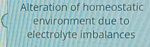 Alteration of homeostatic 
environment due to 
electrolyte imbalances