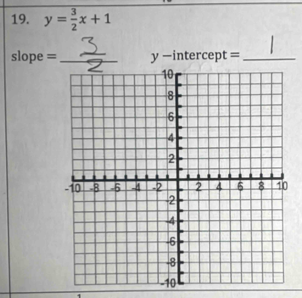 y= 3/2 x+1
slope =_ y-i intercept =_