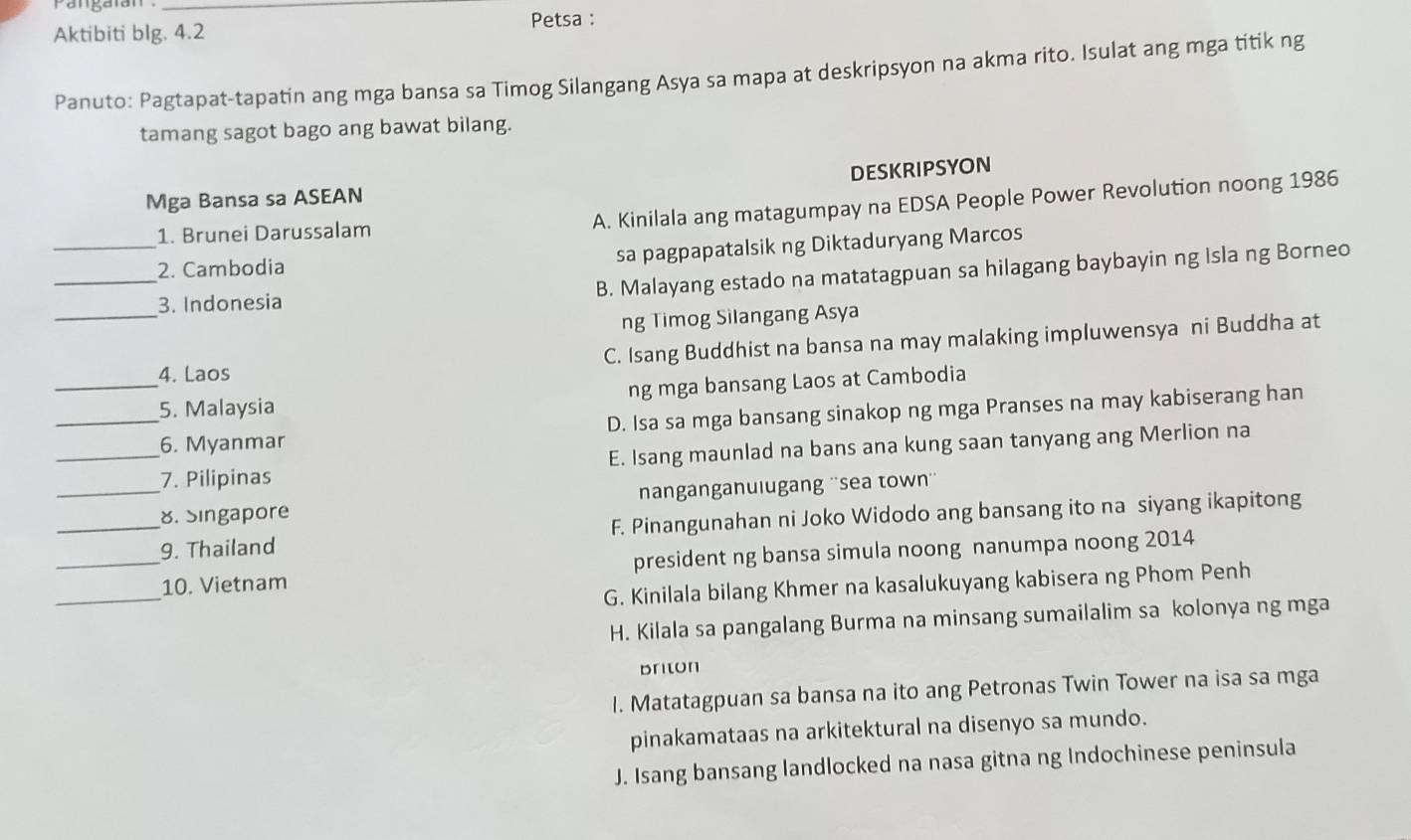 Aktibiti blg. 4.2 Petsa :
Panuto: Pagtapat-tapatin ang mga bansa sa Timog Silangang Asya sa mapa at deskripsyon na akma rito. Isulat ang mga titik ng
tamang sagot bago ang bawat bilang.
Mga Bansa sa ASEAN DESKRIPSYON
A. Kinilala ang matagumpay na EDSA People Power Revolution noong 1986
_
1. Brunei Darussalam
sa pagpapatalsik ng Diktaduryang Marcos
2. Cambodia
_
_3. Indonesia B. Malayang estado na matatagpuan sa hilagang baybayin ng Isla ng Borneo
ng Timog Silangang Asya
4. Laos C. Isang Buddhist na bansa na may malaking impluwensya ni Buddha at
_5. Malaysia ng mga bansang Laos at Cambodia
_6. Myanmar D. Isa sa mga bansang sinakop ng mga Pranses na may kabiserang han
_
_7. Pilipinas E. Isang maunlad na bans ana kung saan tanyang ang Merlion na
nanganganulugang ''sea town''
8. Singapore
_9. Thailand F. Pinangunahan ni Joko Widodo ang bansang ito na siyang ikapitong
_
_10. Vietnam president ng bansa simula noong nanumpa noong 2014
G. Kinilala bilang Khmer na kasalukuyang kabisera ng Phom Penh
H. Kilala sa pangalang Burma na minsang sumailalim sa kolonya ng mga
briton
l. Matatagpuan sa bansa na ito ang Petronas Twin Tower na isa sa mga
pinakamataas na arkitektural na disenyo sa mundo.
J. Isang bansang landlocked na nasa gitna ng Indochinese peninsula