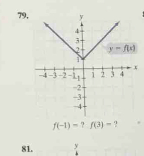 f(-1)= ? f(3)= ?
81. y