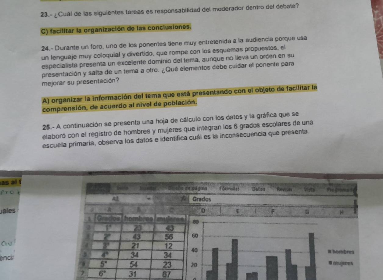 23.- ¿Cuál de las siguientes tareas es responsabilidad del moderador dentro del debate?
C) facilitar la organización de las conclusiones.
24.- Durante un foro, uno de los ponentes tiene muy entretenida a la audiencia porque usa
un lenguaje muy coloquial y divertido, que rompe con los esquemas propuestos, el
especialista presenta un excelente dominio del tema, aunque no lleva un orden en su
presentación y salta de un tema a otro. ¿Qué elementos debe cuidar el ponente para
mejorar su presentación?
A) organizar la información del tema que está presentando con el objeto de facilitar la
comprensión, de acuerdo al nivel de población.
25.- A continuación se presenta una hoja de cálculo con los datos y la gráfica que se
elaboró con el registro de hombres y mujeres que integran los 6 grados escolares de una
escuela primaria, observa los datos e identifica cuál es la inconsecuencia que presenta.
as al t
página Fórmulss Datos Revisor
f r oVite Programnd
Grados
uales 
D E F 5 H
a
 
enc