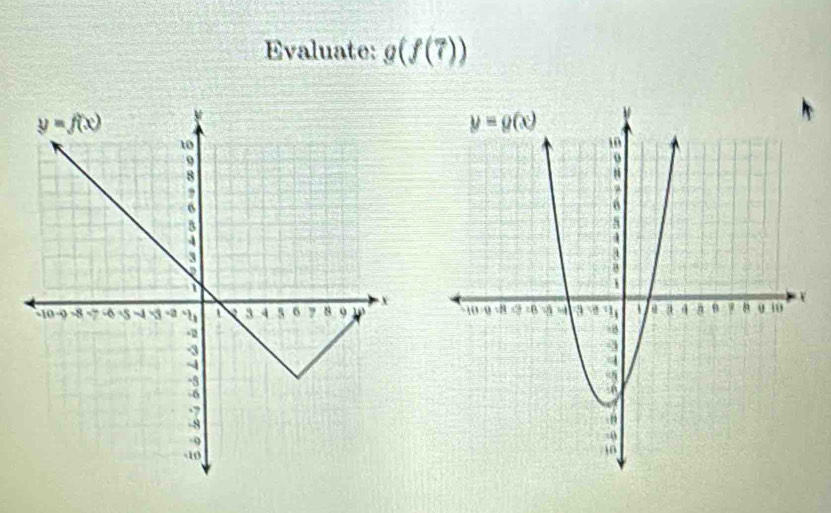 Evaluate: g(f(7))