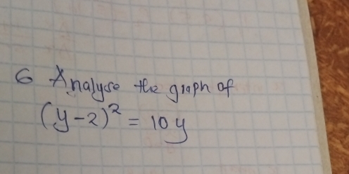 Xnalyse the groph of
(y-2)^2=10y