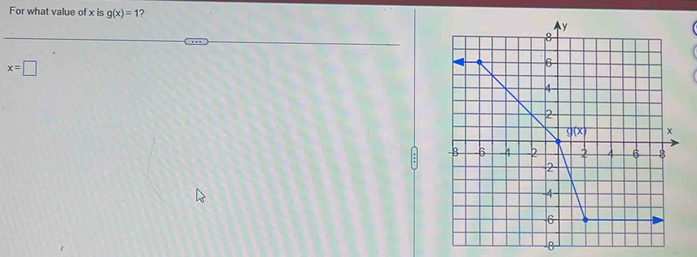 For what value of x is g(x)=1
x=□
8