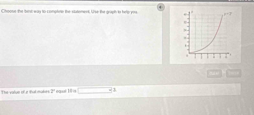 Choose the best way to complete the statement. Use the graph to help you.
CLEAD
The value of x that makes 2^x equal 10 is 3.