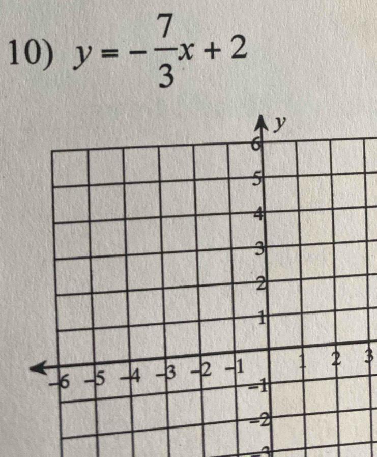 y=- 7/3 x+2
3