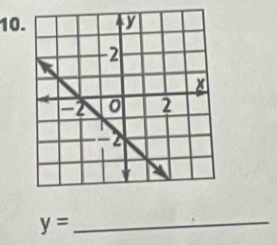 y=