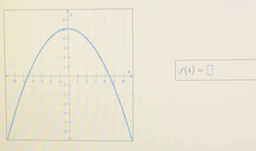 f(4)=□