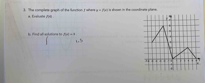 The complete graph of the function f where y=f(x) is shown in the coordinate plane. 
a. Evaluate f(4). 
b. Find all solutions to f(x)=3.