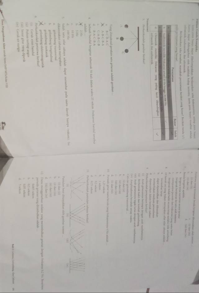 Jenestiis burrys dagat dikelompokkain berdasarkan nilal frekesorys, saxiap jenic buest
Peristies yang termasik benda bergexar ditmsukkan oleh nomos
Pilihan Ganda Kompleka * (1) dan (1) C. (1) dao (6 )
hanya dapar dilengarkan oleh makhjuk hidup tertenns. Jesua junis bunys terselnn adalsh
1) (1) dào (1)
oErssond auhemonk, dan ultresonk. s  fergres terus surmeros secars tecalse
Beridasarkan toks tersebut, manakah pernyataan berikut yong benar! Berikan tands (√)
?. Benola hergetor apainãa
b. bergerak bersturan ke satu aeah temeneu
s er imponyas persode das frekatns yang sama hnar
d.  Dergecak bolak babs secara tetap melahui tible semmbeng
8   Di hawah in yong bukan meropakan sfar-silat salaye adalsh ...
* mrrambst lurus
h  cdapat dipantulkan dan dilissakan
L   memerískan medium peramlutan
d. dipancarkus dalam hemik radiass
*    Perhatikanlai peroyatuan herskut!
)  Perhanıkaniah gambar berikui! (1) Arsh getarannys berimpic đengan arab rambatanoys
1 () lerberruk bukit dan lembah gelombang
(iii) Arah getarannys trgak lurua dengan arah rambatanvya
1 Amplituadonya beruhsh setiap wakzu
Ciri-ciri gehombang transverial .=.
a (( dan (u)
h üp dan t ai
c. (ni den (w)
Yang dimaksud gerakan satu getaran adalah gerakan ...
d (1)dan(1v)
B-C-B-A-C 10. Periode getar suatu benda yang frekuesseeya 4 Hz adalah ...
A B-C-B A x 1,25 sekon
c. C A B-C- B b l sckos
d. B A-C-B-A
4. Sebisah bandul bergetar sebanyak 50 kali dalam waktu 25 sekon. Frekuensi bandul tershu C 0.3 sckon d. 0.25 sekan
=halsh 1 1. Perhatikanlah pantulan cahaya berskat!
X 2 Hz
b 5 Hr
c 10 Hz
d 100 Hz
“
S. Salah satu sifat cahaya adalah dapat merambat pada usatu daerah hampa (vakum). Ine Pantulan bour ditunjukkan oich gamber nomor (u) (0)
dikarenakan cahaya merupakan .
a gelombang transversal bs (i) dan is) a. (1) dan (ii)
c
b. gelombang longitudinal (ii) dan (iii)
c. gelombang mekanik d. (m) dan (r)
gelombang elektromagnstik 12. Than menggetarkan ouilator yang menimbulkan petaran dengan frekuan 9.2 Ha. Besarnyw
6    Perhatikanlah peristiwa berikut! persode getaran yang ditinbulkan adalah ....
(1) Gerak ayun bandul a 0.005 sakos
)   Pohon tertiup angin b 0.5 srkon
(iii) Senar gitar yang dipetik c 0.03 sekim
(iv) Gerak air sungai d. 5 sekon
Bady E. Cosrai, Gelombang dan Cadrya 19
Ihuu PongetaJuan Ahum unruk Sissa S5dVMTo Kelas VIII
