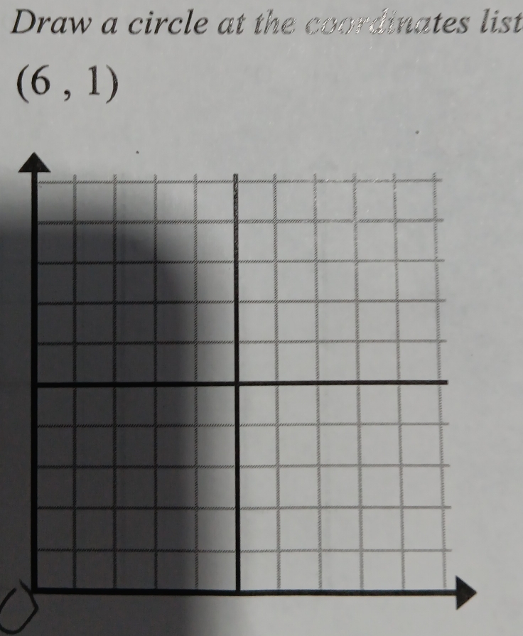 Draw a circle at the coordinates list
(6,1)