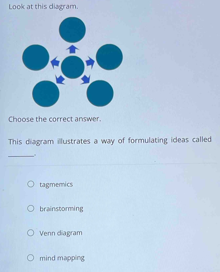 Solved: Look at this diagram. Choose the correct answer. This diagram ...