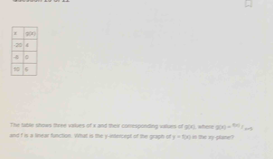 The table shows three values of x and their conresponding values of g(x) where g(x)=f(x)
and f is a linear function. What is the y-intercept of the graph of y=f(x) in the xy-plane?