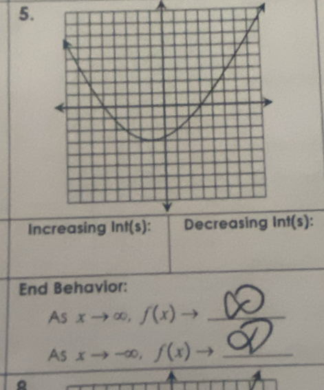 In ln t(s)
End Behavior:
As xto ∈fty ,f(x)to _ □ 
As xto -∈fty ,f(x)to _.