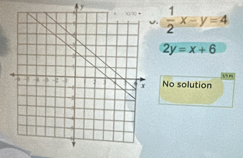 y
 1/2 x-y=4
2y=x+6
1/1 Pt
No solution