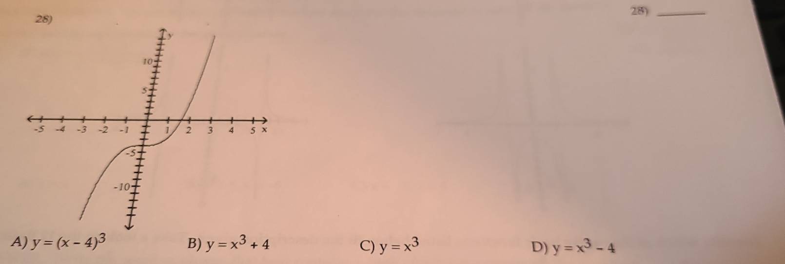 28)_
A) y=(x-4)^3 B) y=x^3+4 C) y=x^3 D) y=x^3-4