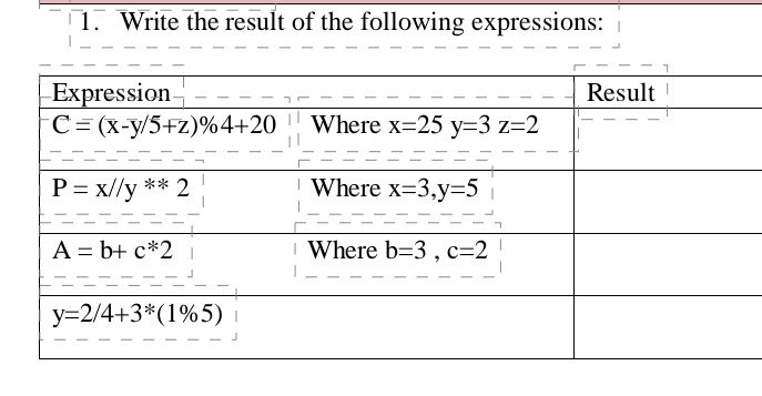 Write the result of the following expressions: