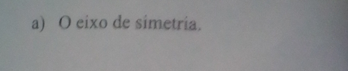 eixo de simetria.