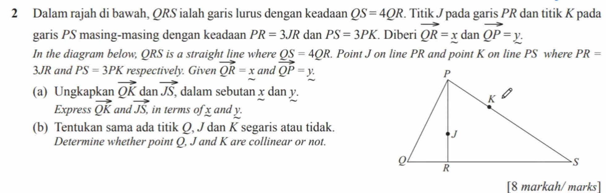 Dalam rajah di bawah, QRS ialah garis lurus dengan keadaan QS=4QR. Titik J pada garis PR dan titik K pada 
garis PS masing-masing dengan keadaan PR=3JR dan PS=3PK Diberi vector QR=xdanvector QP=y. 
In the diagram below, QRS is a straight line where QS=4QR. Point J on line PR and point K on line PS where PR=
3JR and PS=3PK respectively. Given vector QR=x and vector QP=y. 
(a) Ungkapkan vector QK dan vector JS, dalam sebutan x dan y. 
Express vector QK and vector JS, in terms of x and y. 
(b) Tentukan sama ada titik Q, J dan K segaris atau tidak. 
Determine whether point Q, J and K are collinear or not. 
[8 markah/ marks]