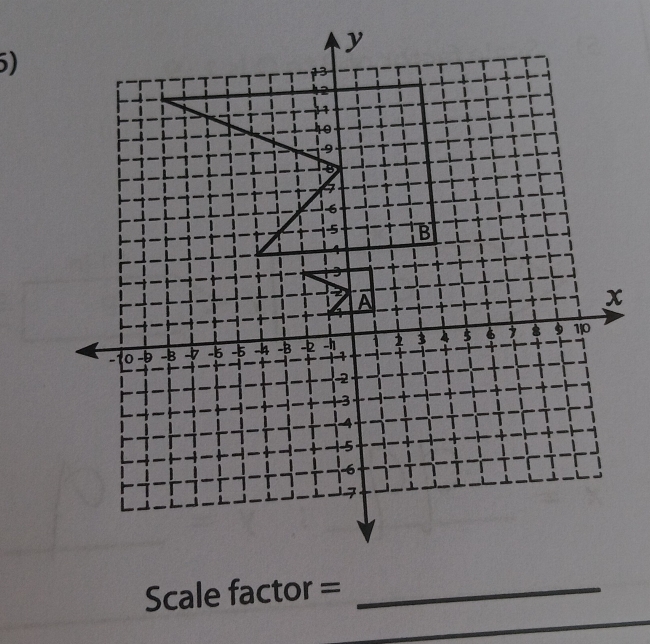 Scale factor =_