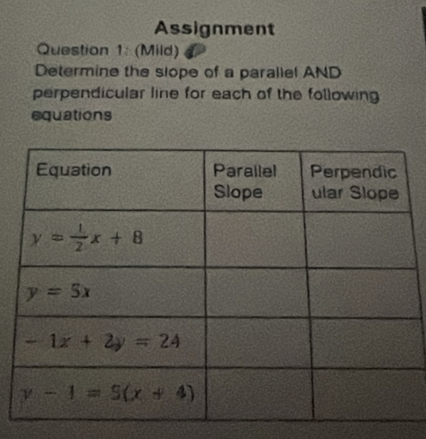 Assignment
Question 1: (Mild)
Determine the slope of a parallel AND
perpendicular line for each of the following
equations