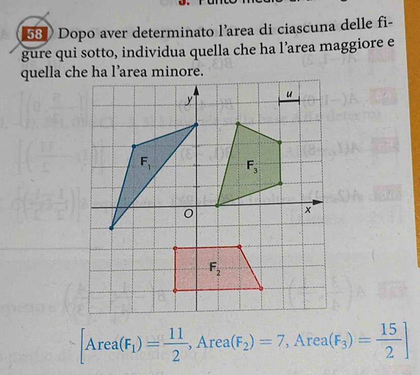 Dopo aver determinato l’area di ciascuna delle fi-
gure qui sotto, individua quella che ha l’area maggiore e
[Area(F_1)= 11/2 ,Area(F_2)=7,Area(F_3)= 15/2 ]