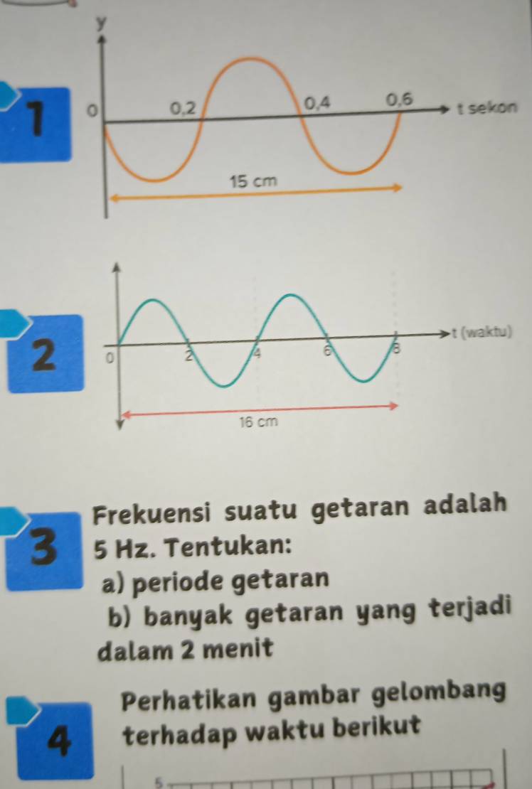 1 
2 
Frekuensi suatu getaran adalah
3 5 Hz. Tentukan: 
a) periode getaran 
b) banyak getaran yang terjadi 
dalam 2 menit 
Perhatikan gambar gelombang 
4 terhadap waktu berikut 
5