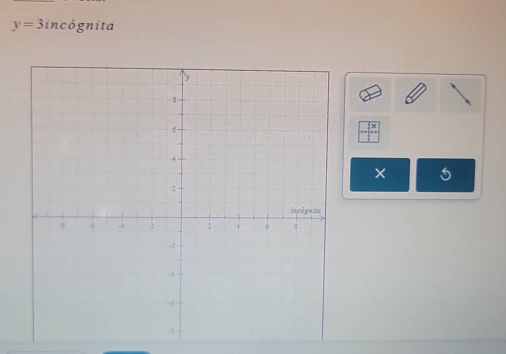 y=3incognita
× 5