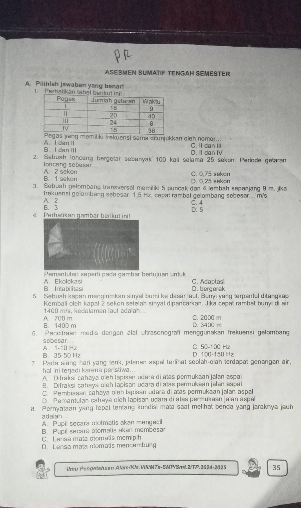 ASESMEN SUMATIF TENGAH SEMESTER
A. Pilihlah jawaban yang benar!
1. Perhati
yang memiliki frekuensi sama ditunjukkan oleh nomor..
A. I dan II C. II dan III
B. I dan III D. II dan IV
2. Sebuah lonceng bergetar sebanyak 100 kali selama 25 sekon. Periode getaran
lonceng sebesar...
A. 2 sekon C. 0,75 sekon
B. 1 sekon D. 0,25 sekon
3. Sebuah gelombang transversal memiliki 5 puncak dan 4 lembah sepanjang 9 m. jika
frekuensi gelombang sebesar 1,5 Hz, cepat rambat gelombang sebesar... m/s
A. 2 C. 4
B. 3 D. 5
4. Perhatikan gambar berikut ini!
Pemantulan seperti pada gambar bertujuan untuk..
A. Ekolokasi C. Adaptasi
B. Iritabilitasi D. bergerak
5. Sebuah kapan mengirimkan sinyal bumi ke dasar laut. Bunyi yang terpantul ditangkap
Kembali oleh kapal 2 sekon setelah sinyal dipancarkan. Jika cepat rambat bunyi di air
1400 m/s, kedalaman laut adalah...
A. 700 m C. 2000 m
B. 1400 m D. 3400 m
6. Pencitraan medis dengan alat ultrasonografi menggunakan frekuensi gelombang
sebesar...
A. 1-10 Hz C. 50-100 Hz
B. 35-50 Hz D. 100-150 Hz
7. Pada siang hari yang terik, jalanan aspal terlihat seolah-olah terdapat genangan air,
hal ini terjadi karena peristiwa...
A. Difraksi cahaya oleh lapisan udara di atas permukaan jalan aspal
B. Difraksi cahaya oleh lapisan udara di atas permukaan jalan aspal
C. Pembiasan cahaya oleh lapisan udara di atas permukaan jalan aspal
D. Pemantulan cahaya oleh lapisan udara di atas permukaan jalan aspal
8. Pernyataan yang tepat tentang kondisi mata saat melihat benda yang jaraknya jauh
adalah...
A. Pupil secara ototmatis akan mengecil
B. Pupil secara otomatis akan membesar
C. Lensa mata otomatis memipih
D. Lensa mata otomatis mencembung
llmu Pengetahuan Alam/KIs.VIII/MTs-SMP/Smt.2/TP.2024-2025
35