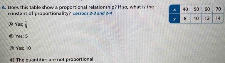 Does this table show a proportional relationship? If so, what is the 
constant of proportionality? Lessons 2-3 and 2 -4
Ⓐ Yes;  1/5 
Ⓑ Yes; 5
© Yes; 10
◎ The quantities are not proportional.