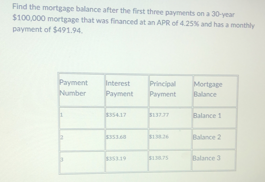 Find the mortgage balance after the first three payments on a 30-year
$100,000 mortgage that was financed at an APR of 4.25% and has a monthly 
payment of $491.94.