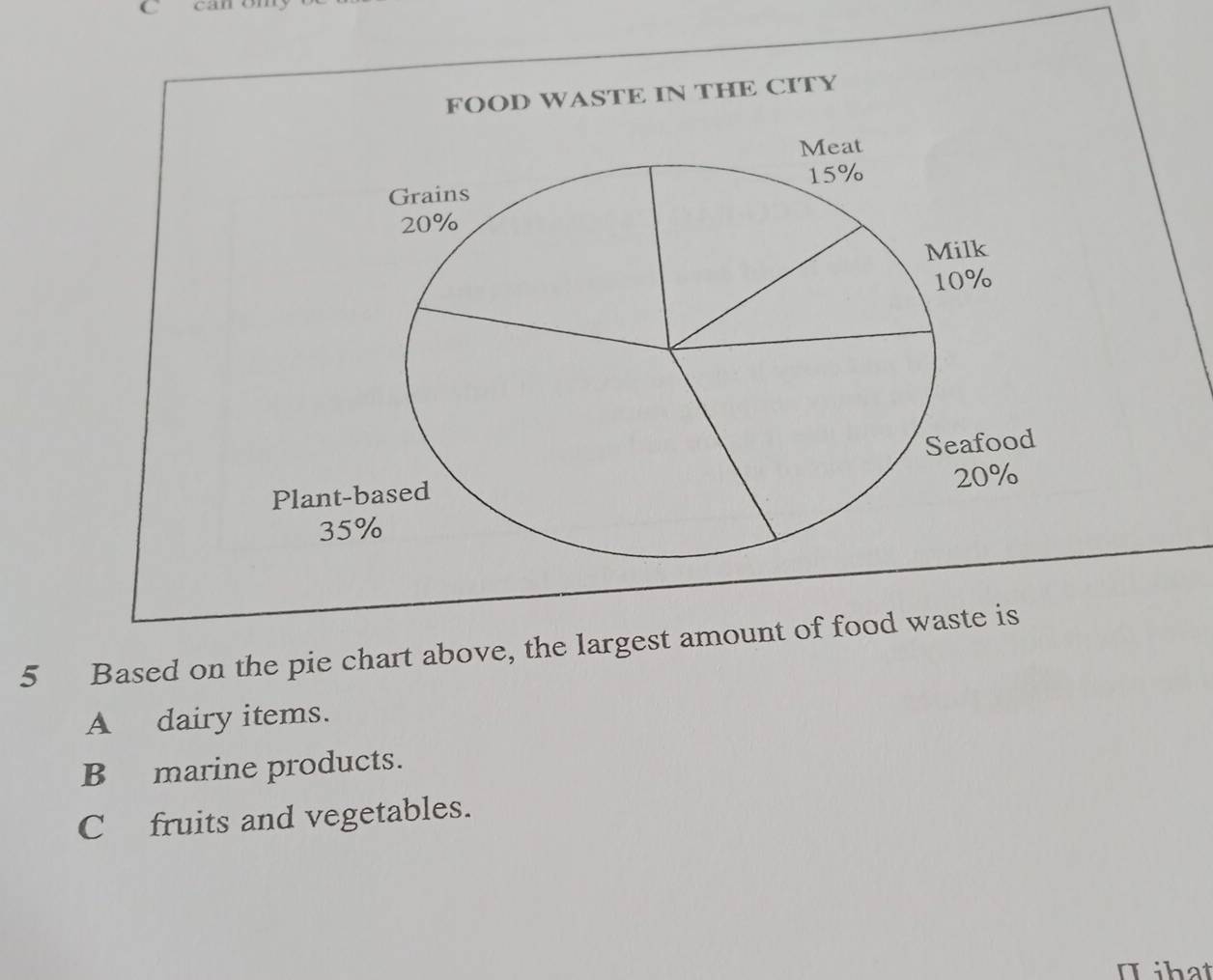 FOOD WASTE IN THE CITY
5 Based on the pie chart above, the largest amount of food waste is
A dairy items.
B marine products.
C fruits and vegetables.
Πihat