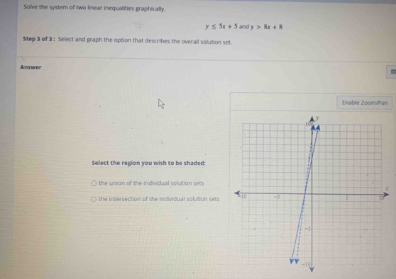 Solve the system of two linear inequalities graphically.
y≤ 5x+5 and y>8x+8
Step 3 of 3 : Select and graph the option that describes the overall solution set.
Answer
Enable Zoom/Pan
Select the region you wish to be shaded:
the union of the individual solution sets
x
the intersection of the individual solution sets