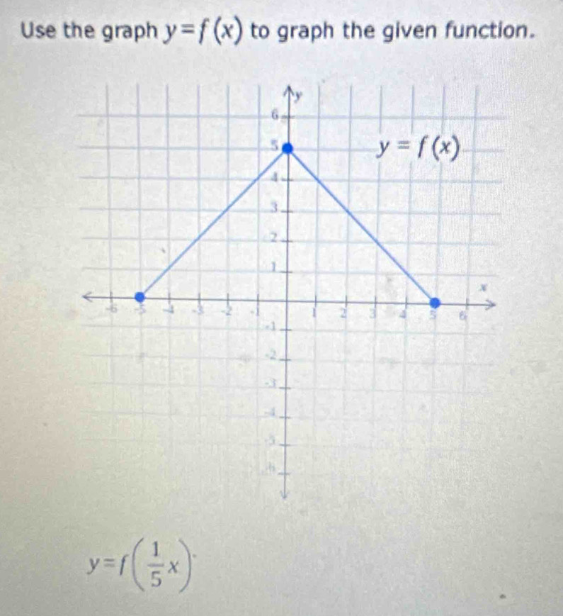 Use the graph y=f(x) to graph the given function.
y=f( 1/5 x)·