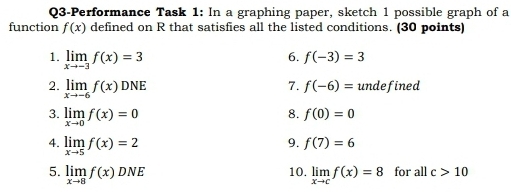 Q3-Performance Task 1: In a graphing paper, sketch 1 possible graph of a 
function f(x) defined on R that satisfies all the listed conditions. (30 points) 
1. limlimits _xto -3f(x)=3
6. f(-3)=3
2. limlimits _xto -6f(x)DNE
7. f(-6)= undefined 
3. limlimits _xto 0f(x)=0
8. f(0)=0
4. limlimits _xto 5f(x)=2
9. f(7)=6
5. limlimits _xto 8f(x)DNE 10. limlimits _xto cf(x)=8 for all c>10