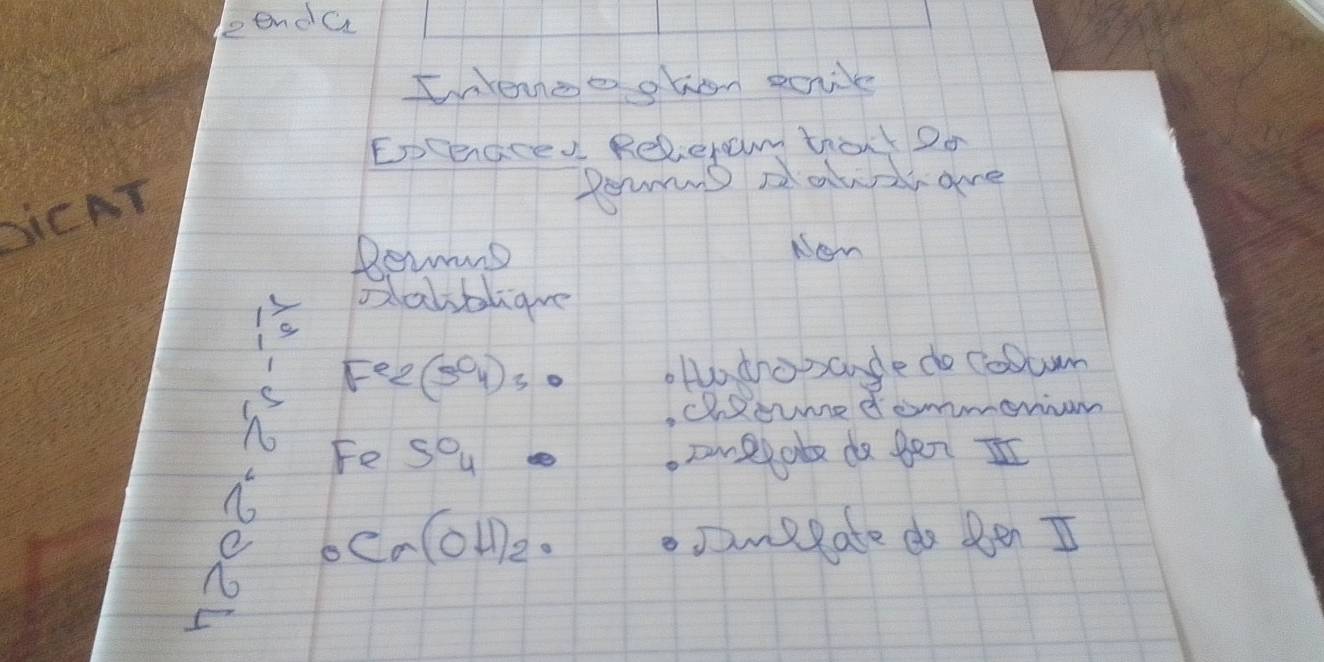 leenda 
Intenee shan ecnik 
Ereace. Relerun traut Do 
DiCAT 
Pewng zaudh are 
BeinD 
Non 
dabblave 
Fe2(3O_4_3( otndroxcude do colum 
y=2^(1^3)=1 FeSO_4
cnoue demmerum 
.omeoabe do fer Is 
10 0 1 0 10·s  10endpmatrix _0C_r(OH)_2. cmplate do Ben I