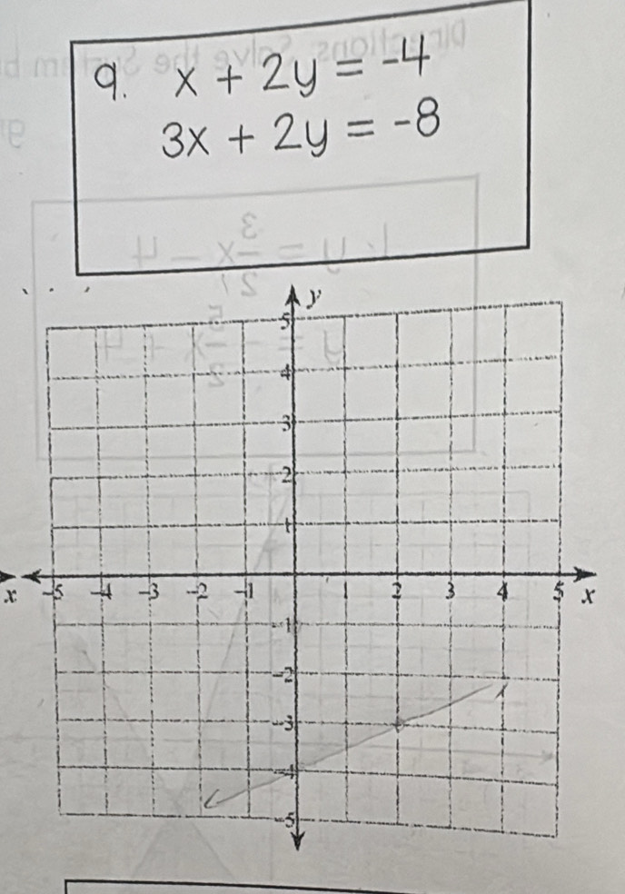 x+2y=-4
3x+2y=-8
x