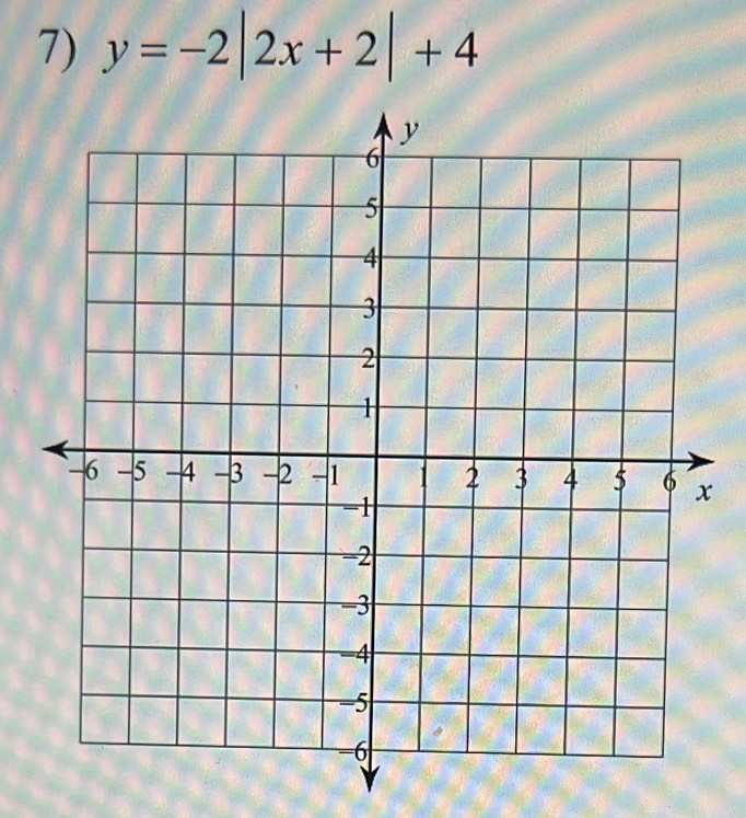 y=-2|2x+2|+4