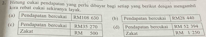 Hitung cukai pendapatan yang perlu dibayar bagi setiap yang berikut dengan mengambil 
kira rebat cukai sekiranya layak. 
(a) Pendapatan bercukai RM108 630 ( 
((