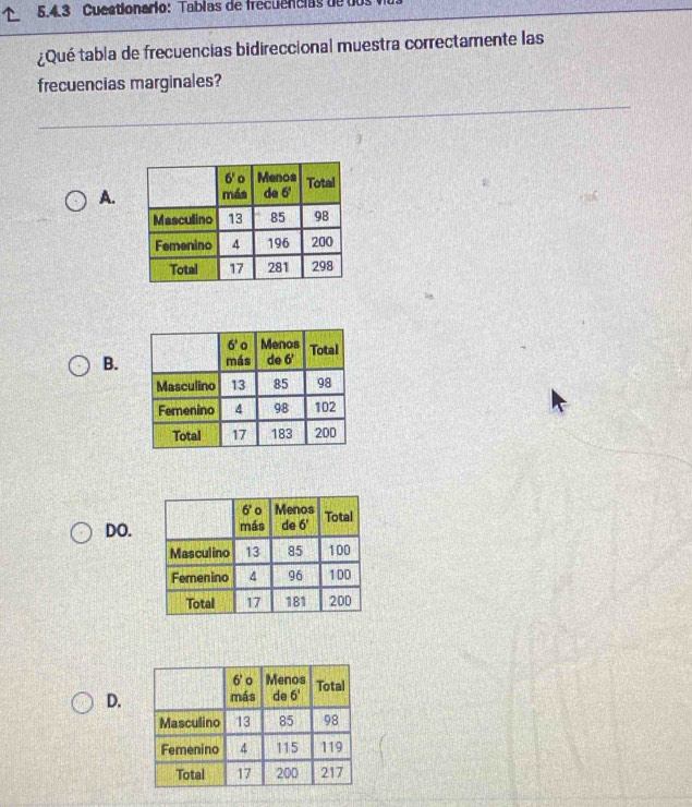 Cuectionario: Tablas de frecuencias de du
¿Qué tabla de frecuencias bidireccional muestra correctamente las
frecuencias marginales?
A.
B.
DO.
D.